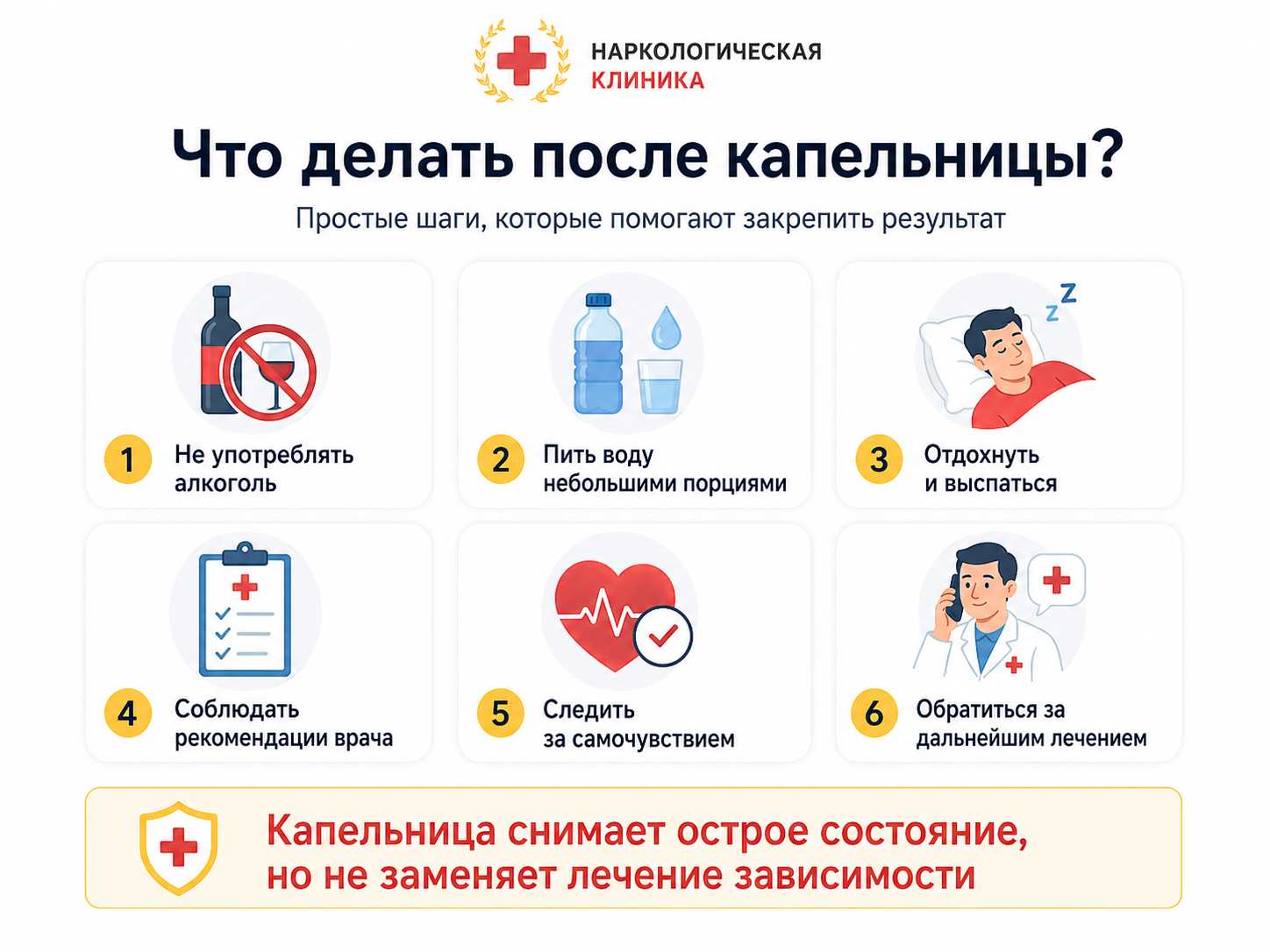 Рекомендации после капельницы от запоя