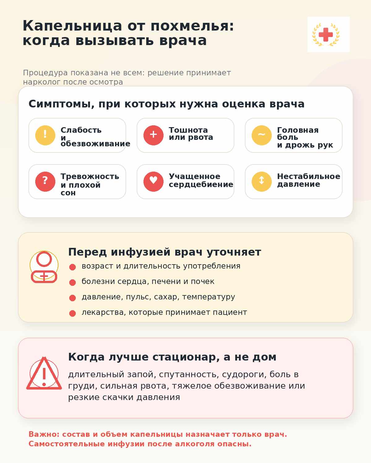 Инфографика о симптомах, при которых может потребоваться капельница от похмелья и осмотр врача